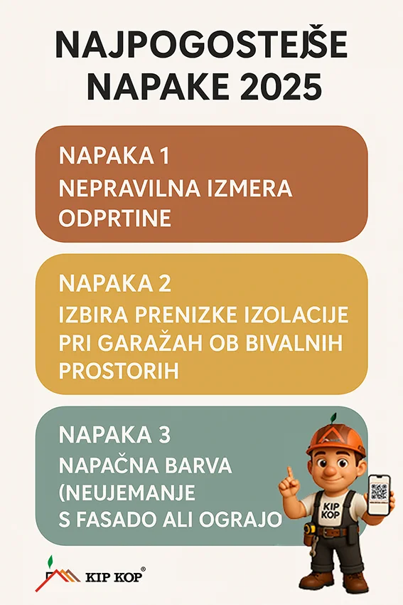 garažna vrata po meri